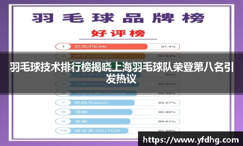 羽毛球技术排行榜揭晓上海羽毛球队荣登第八名引发热议